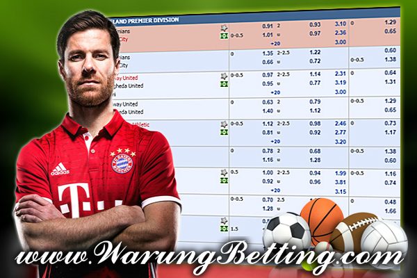 Arti Odds Pada Pasaran Taruhan Bola Online Indonesia