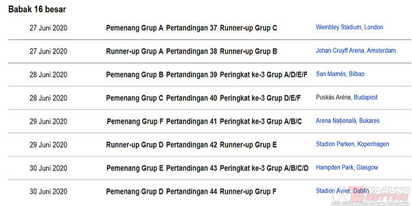 jadwal babak 16 besar piala eropa 2020