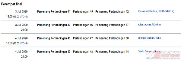 jadwal perempat final piala eropa 2020