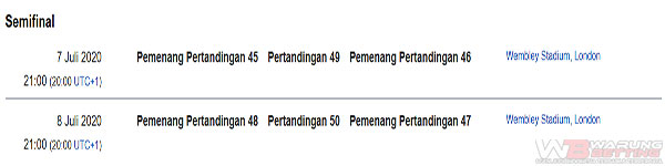 jadwal semifinal piala eropa 2020